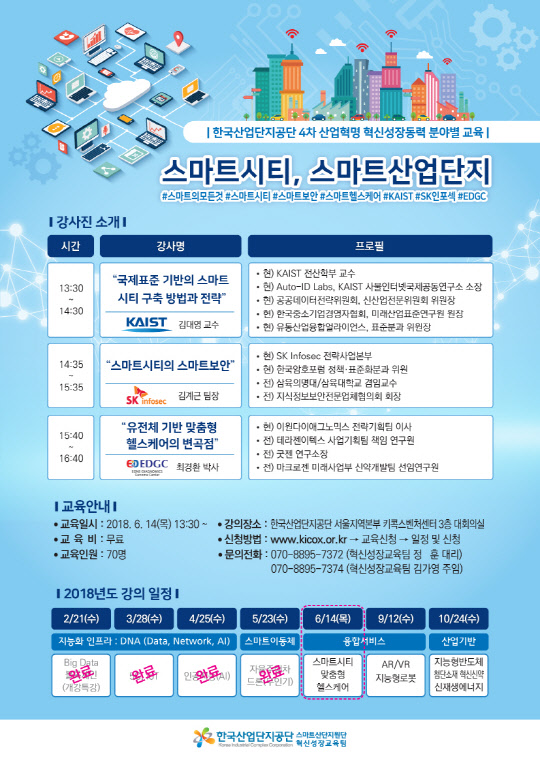 한국산업단지공단(이사장 황규연)이 오는 14일 서울 구로구 키콕스벤처센터에서 산업단지 입주기업 CEO 및 임직원 대상 4차 산업혁명 혁신성장동력 분야별 교육인 '스마트시티, 스마트 산업단지'를 실시한다고 밝혔다.